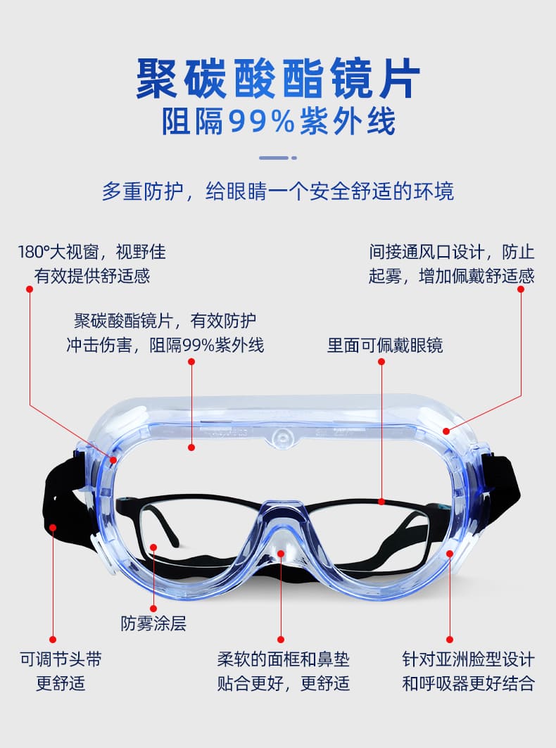 3M 1621AF 防护眼罩 （无色镜片，防雾、防紫外线）